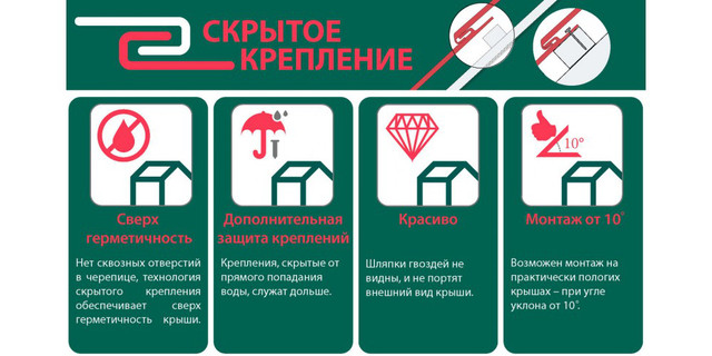 Композитная черепица Metrotile iSlate 