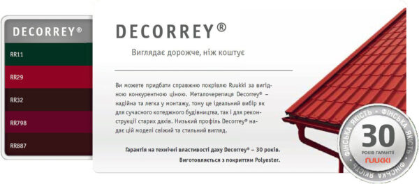 Металлочерепица Ruukki Decorrey Grand RR 32 РЕ - 0.45 мм — изображение 6