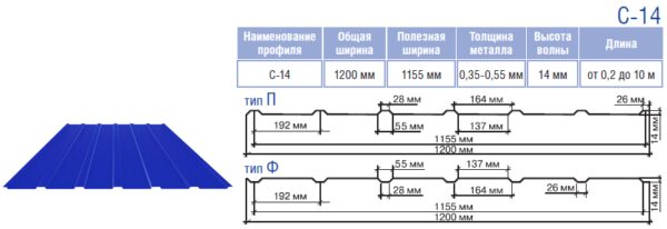 Профнастил с 14 Термастил - 0,45 мм Ral 6005 зеленый Украина — изображение 2