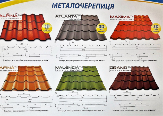 Купить в Киеве Grand™ металлочерепица 0,50 мм 