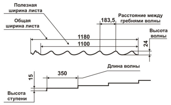 Металлочерепица Рауни Стандарт , RAL 8017 Корея  MAT 0,45 мм. — изображение 5