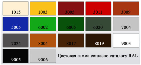 Профнастил стеновой С-10 RAL 8017 коричневый 0,45 мм - Китай — изображение 4