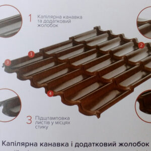 Интернет магазин www.budi.center