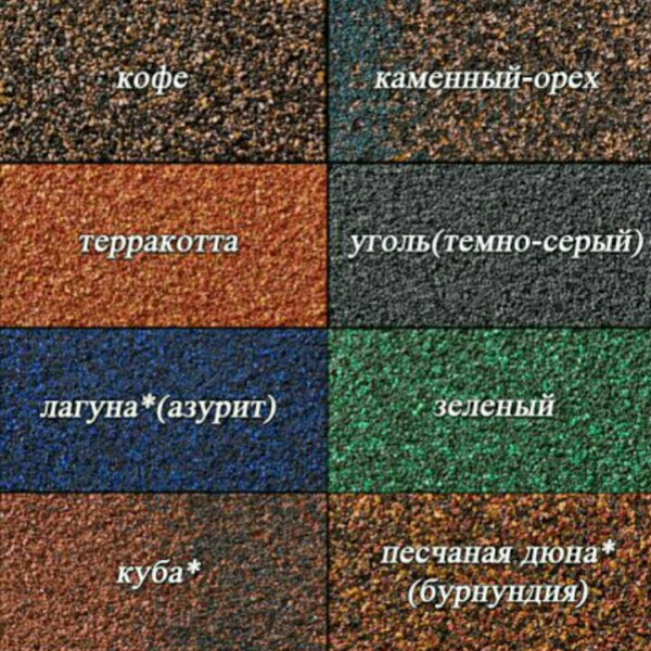 Композитна черепиця "Metrotile VIKSEN (вик) Torino" — изображение 7