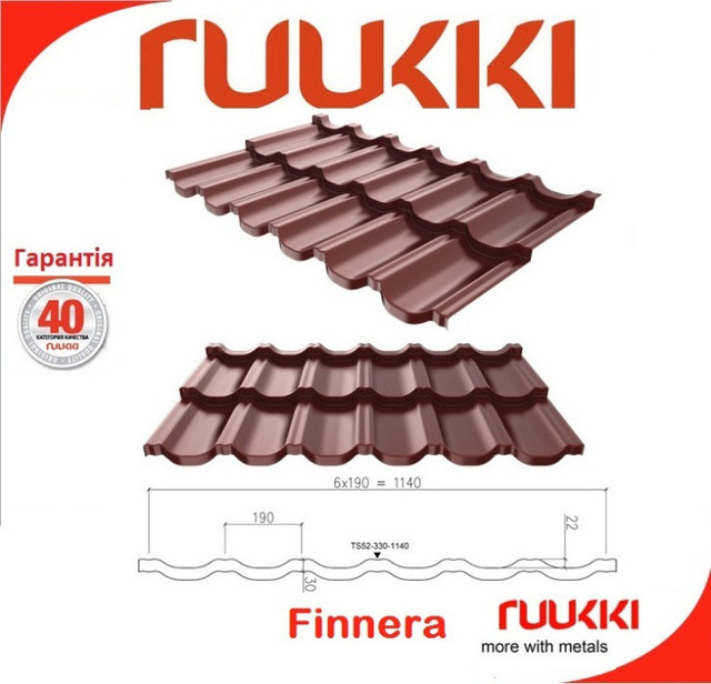 Finnera Ruukki 
