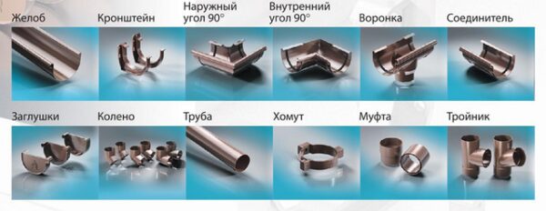 Желоб водосточный ProAQUA Ø150 мм, 3 метра (Система 150/110 мм) — изображение 4