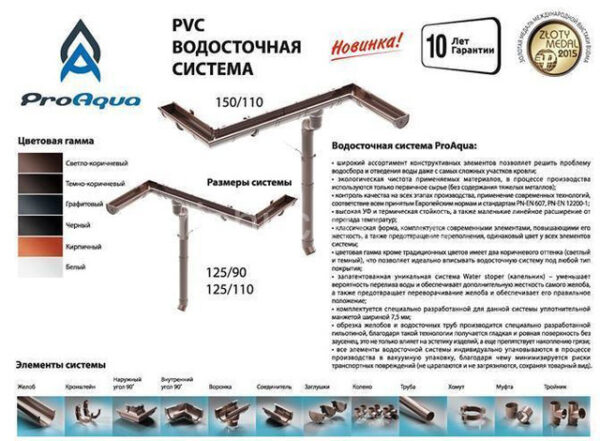 Держатель желоба металлический ProAQUA Ø125мм (Система 125/90) — изображение 4