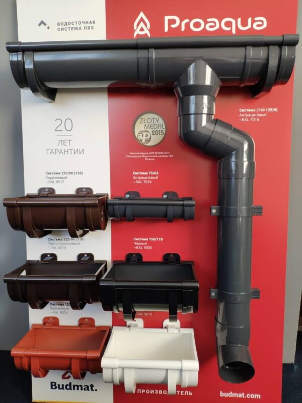 Кронштейн желоба ProAQUA Ø125 мм (водосточной системы 125/90) — изображение 6