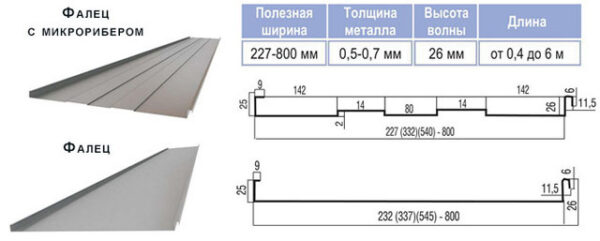 Фальцевая картина, кровля Термастил PE 0,5 мм RAL 9006 ArselorMittal Польша — изображение 9