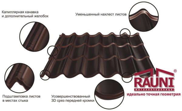 Металлочерепица Rauni RAL 9003 (белая) PE 0,45 Premium — изображение 9