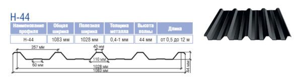 Профнастил С 15 Ф ( с микрорибером) , Термастил 0,45 мм Модуль Украина Ral 9006 silver серебро — изображение 7