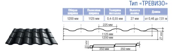 Металлочерепица Тревизо 0,45 мм Ral 7024 мат ThermaSteel Италия — изображение 7