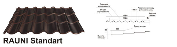 Металлочерепица Rauni Premium RAL 3005 (бордовая) MAT 0,45 — изображение 9