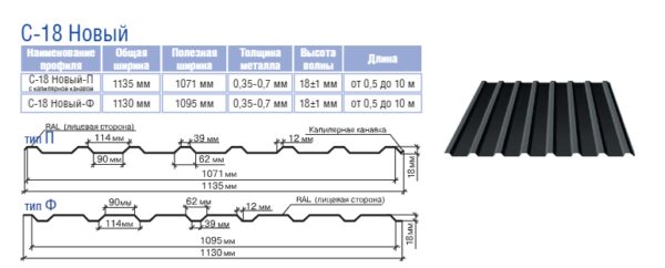 Профнастил кровельный С 18 Новый RAL 3005, аналог (ПК 20) толщиной 0.45 мм Китай — изображение 5