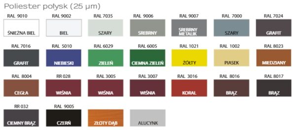 Металлочерепица REN 0,5 мм RAL 8019 PE 25 MK - Pruszynski — изображение 7