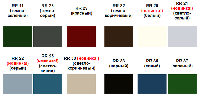 Ruukki цвета металлочерепицы