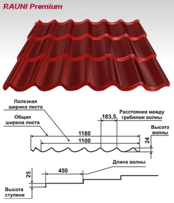 Металлочерепица 0,45 "Rauni Premium" RAL 6005 MAT (зелёная) , Южная Корея — изображение 8