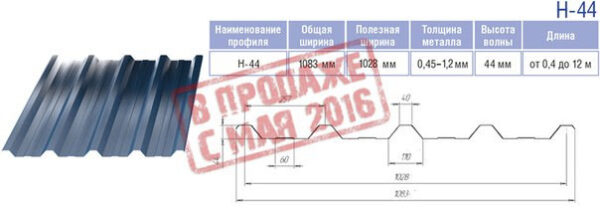 Профнастил стеновой | С-14 тип ф | 0,5 мм | РЕ |  Италия Arvedi | ТЕРМАСТИЛ | — изображение 8