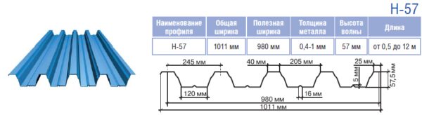 Профнастил RAL 8017 РЕМА 0,45 мм Италия Arvedi — изображение 9