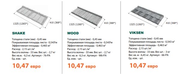 Композитная черепица Metrotile iPANEL (Айпэнэл) Umber — изображение 5