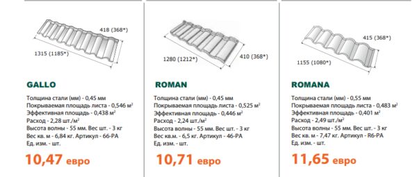 Композитная черепица Metrotile iPANEL (Айпэнэл) Umber — изображение 6