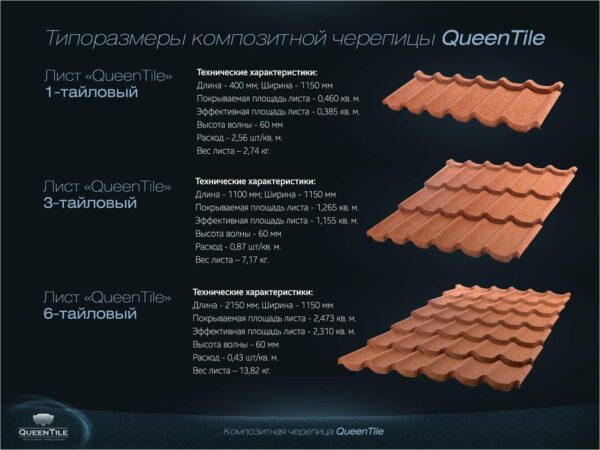 Композитная черепица Квинтайл —  Кофе (6-ти Таловая) — изображение 8