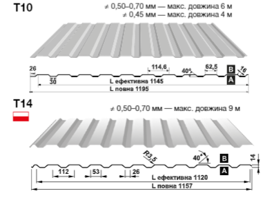  pruszynski-profnastil-t-10-14