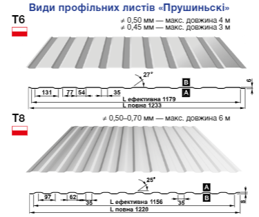 Польский профнастил Прушински стеновой Т-6.78