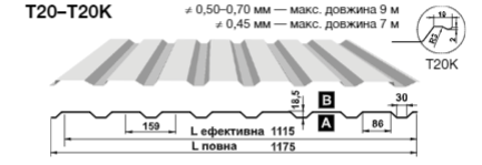 Профлист Т-20 Blachy Pruszynski