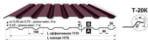 Профлист Т-20