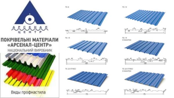 Профнастил ПС 10 / Ral 9003 / 0,4 мм / Китай — изображение 6