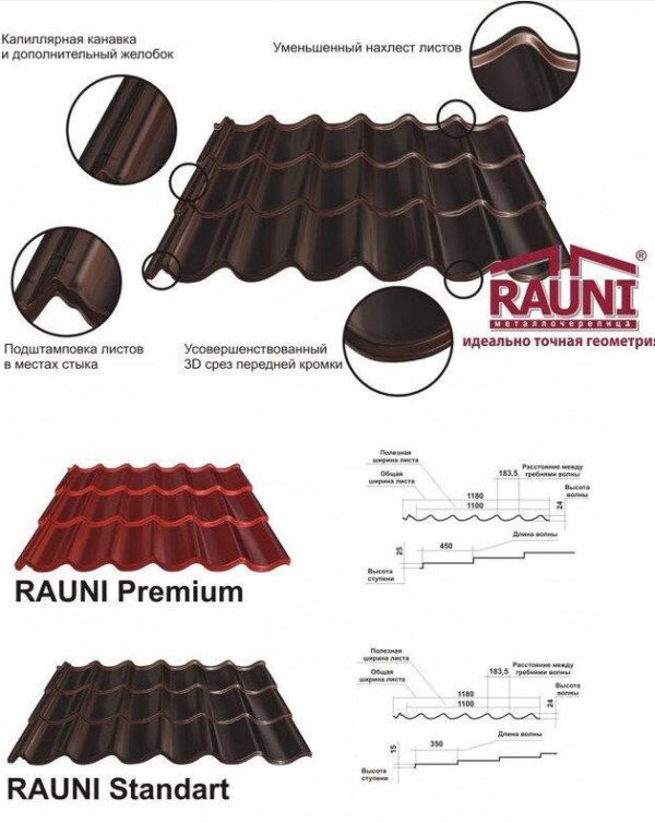 Металлочерепица Rauni  Premium - RAL 8017 (коричневая) РЕМА 0,45 мм — изображение 8