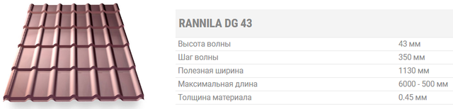 металлочерепица RANILA DG 43