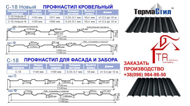 С-18 профнастил