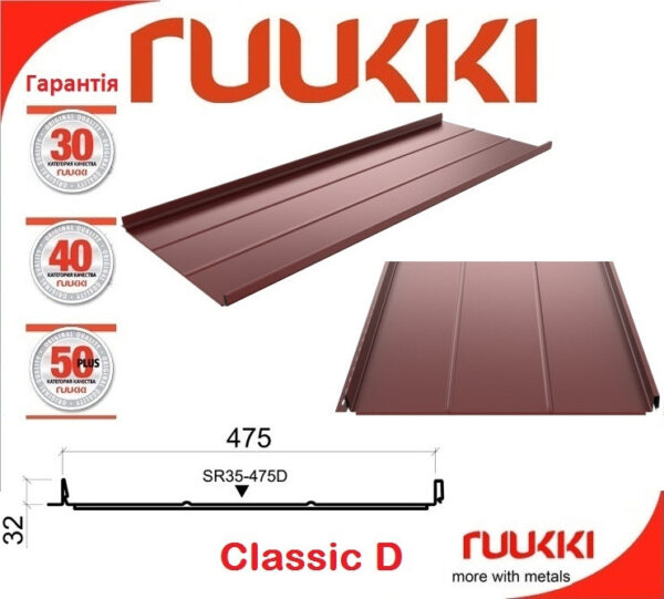 Ruukki Classic - D 0,5 мм Pural Matt BT black RR 33 Premium 50  - фальцевая кровля. — изображение 8