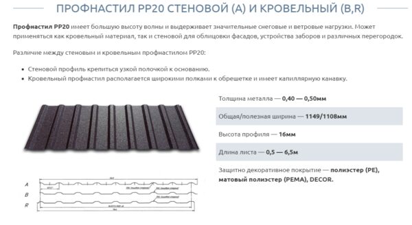Профнастил Кровельный PP-20 0,45 мм PE RAL 8017 SUNTILE — изображение 7