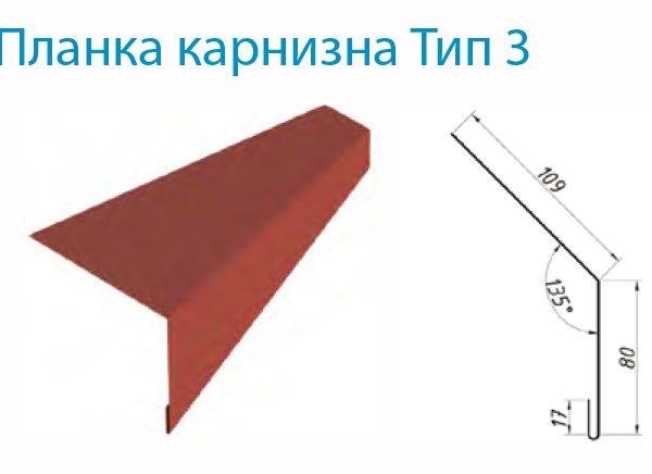 карниз кровли мягкая кровля