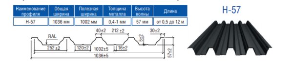 Профнастил Н 57 /  0,5 мм / РЕМА /  RAL 7004 — изображение 4