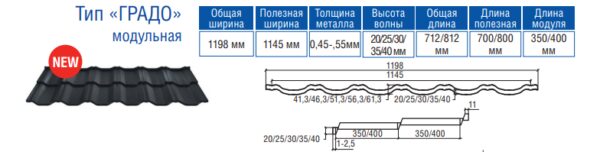Модульная черепица Градо "Термастил" Н 350/20 мм 0,5 мм RAL 9005 ARVEDI — изображение 6