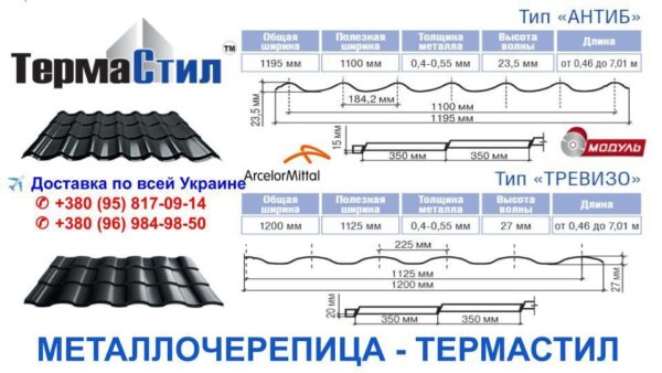 Металлочерепица Градо Н 350/20 мм 0,5 мм RAL 3005 MAT ArcelorMittal — изображение 10