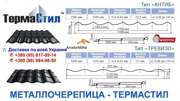 Металлочерепица Градо  0,5 мм RAL 7024 MAT (ArcelorMittal) Н 350/20 мм — изображение 10