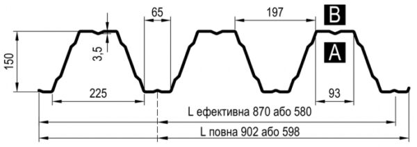 Профнастил Оцинкованный Т -150 / 1,25 мм / Blachy Pruszynski™ — изображение 8
