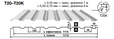 Т-20-профнастил