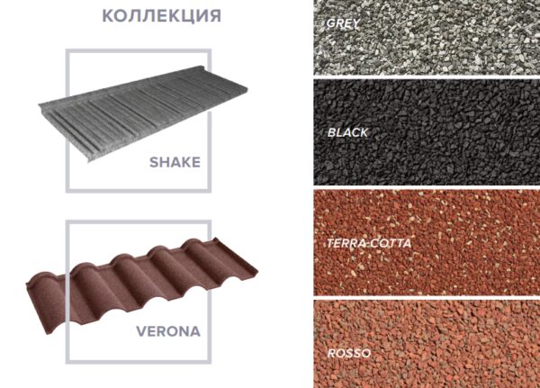 Композитная Черепица | QueenTile® Verona | Green | — изображение 10