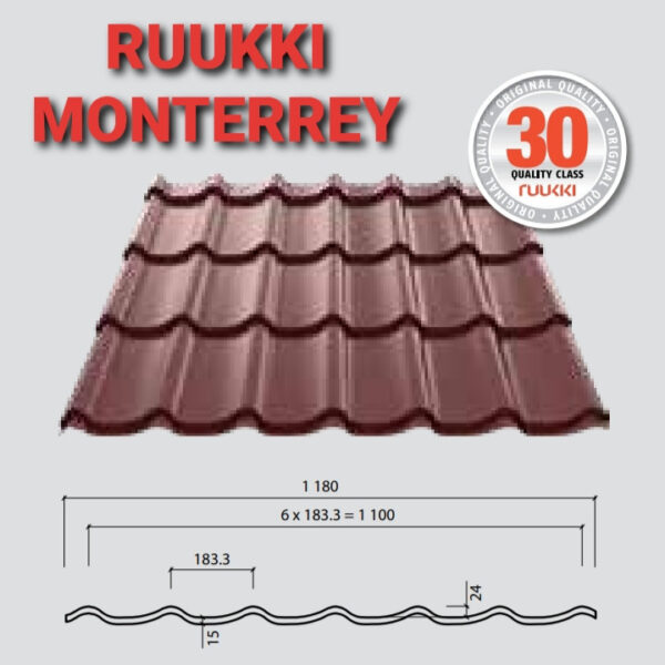 Металлочерепица RUUKKI Monterrey (Монтеррей) RR 35 / 0,45 мм — изображение 8
