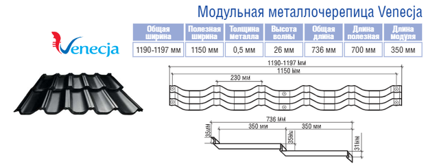 venetsiya_budmat_modulnaya_cherepitsa