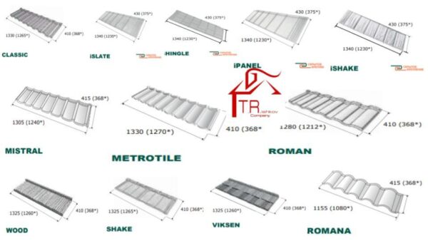 Композитная черепица Metrotile iSHINGLE (Айшингл) Charcoal — изображение 9