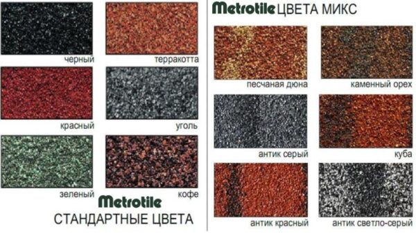 Композитная черепица Metrotile Bond (Метротайл) Greenstone — изображение 4
