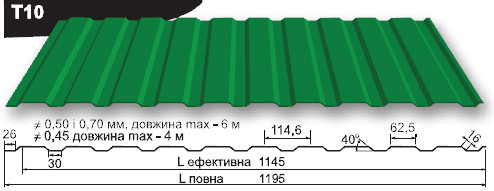 Profnastil-pruszynski-t-10-sheme Профнастил Прушински Стеновой Т-10 Схема