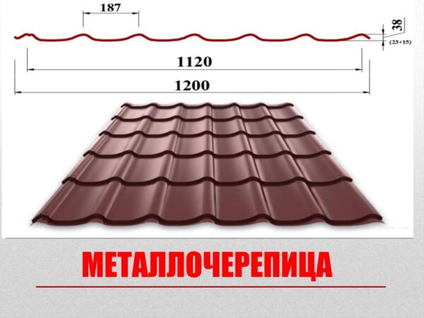 Интернет магазин www.budi.center